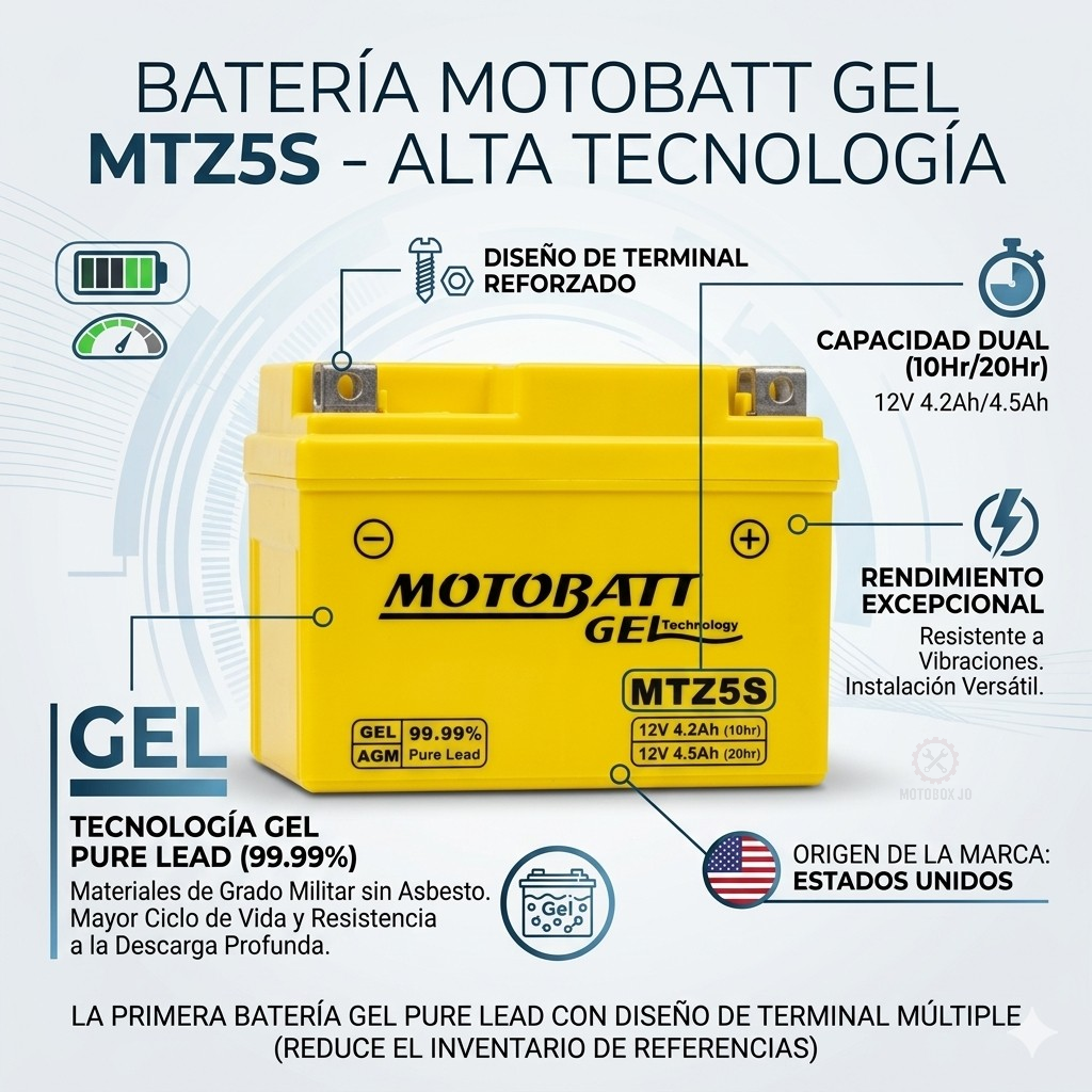Batería Motobatt MTZ5S vista lateral